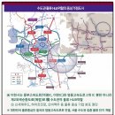 이천파티마병원 이미지