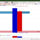 에이진바이오 이미지