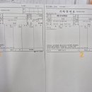 동일인쇄