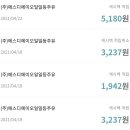 건양주유소