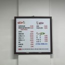 벌곡로1285번길 | [대전] 느티나무집 | 가수원동 맛집