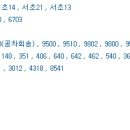 사평대로16길 11 이미지