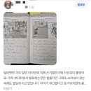 원더S영어학원