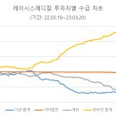 제이시스 이미지