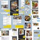 에스팀피트니스 이미지