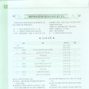 일리노이치과 이미지