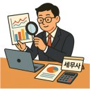 태성세무회계 - 남동구 선수촌공원로17번길 28 | 태성세무회계