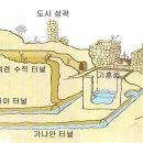 통로이 이미지