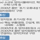 케이씨에스비전