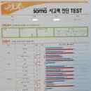 소마프리미엄학원