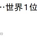 유럽에서 0%대의 굴욕... 세계 1위 도요타, &#34;현대차 전략&#34;을 뒤쫓는다. 이미지