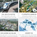 풍산역 앞 이미지