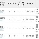 원주행복드림요양원 이미지