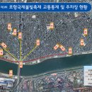 국제종합카센터