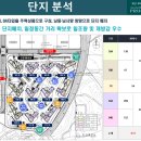 왕궁농업협동조합(하나로마트) 이미지