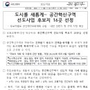 혁신도시 구역 이미지