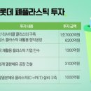 재활용 플라스틱 관련주 전세계 2030년까지 플라스틱 재생원료 비중 30% 확대 소식에 주목 (﻿에코플라스틱, 세림B&amp;G 등) 이미지