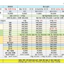 부곡목욕탕 이미지