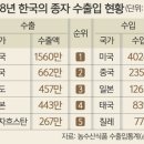 법인골든시드 이미지