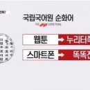 순화 이미지