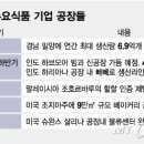 삼양시장파리바게뜨 이미지