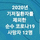 이에누 이미지