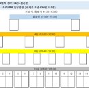 프로2000당구클럽 Daum카페