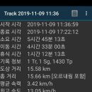 갈맷길(3코스) 이미지
