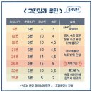 월수금리버스토리정육점 | 부천중동헬스장 추천 터짐휘트니스 중동점 PT 10회차 후기