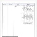 한국가스안전직업전문학교
