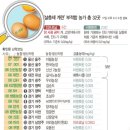 명도농장 이미지