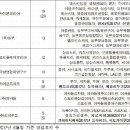 농협홀푸드한삼인