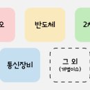 세원피앤에스 네이버블로그