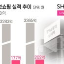 신세계라이브쇼핑_리모컨