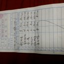 옥천뚝배기 이미지