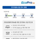 에이치엔그룹 이미지