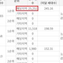 역삼1-122 이미지