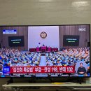12월의 나 (2024년이 끝나다니)