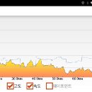 달성학구경로당 이미지