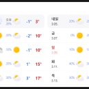 팀제이맥스 네이버블로그
