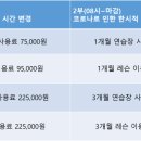 교문골프연습장 이미지