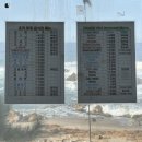 바이크 탐방로2 이미지