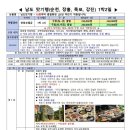남도맛기행 이미지