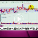 삼우메디칼 이미지