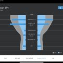 그랑프리안경원 이미지