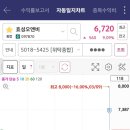 삼전비료 이미지