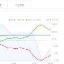 (주)이루다국제무역 이미지