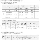 태우건설