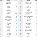 (주)이터널엔터 이미지