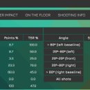 유라운드 이미지